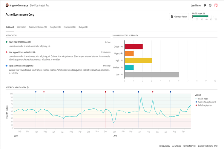 reports-swat-dashboard1