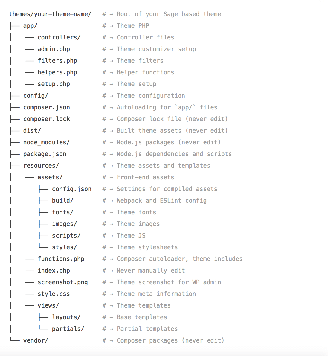 sage-theme-structure